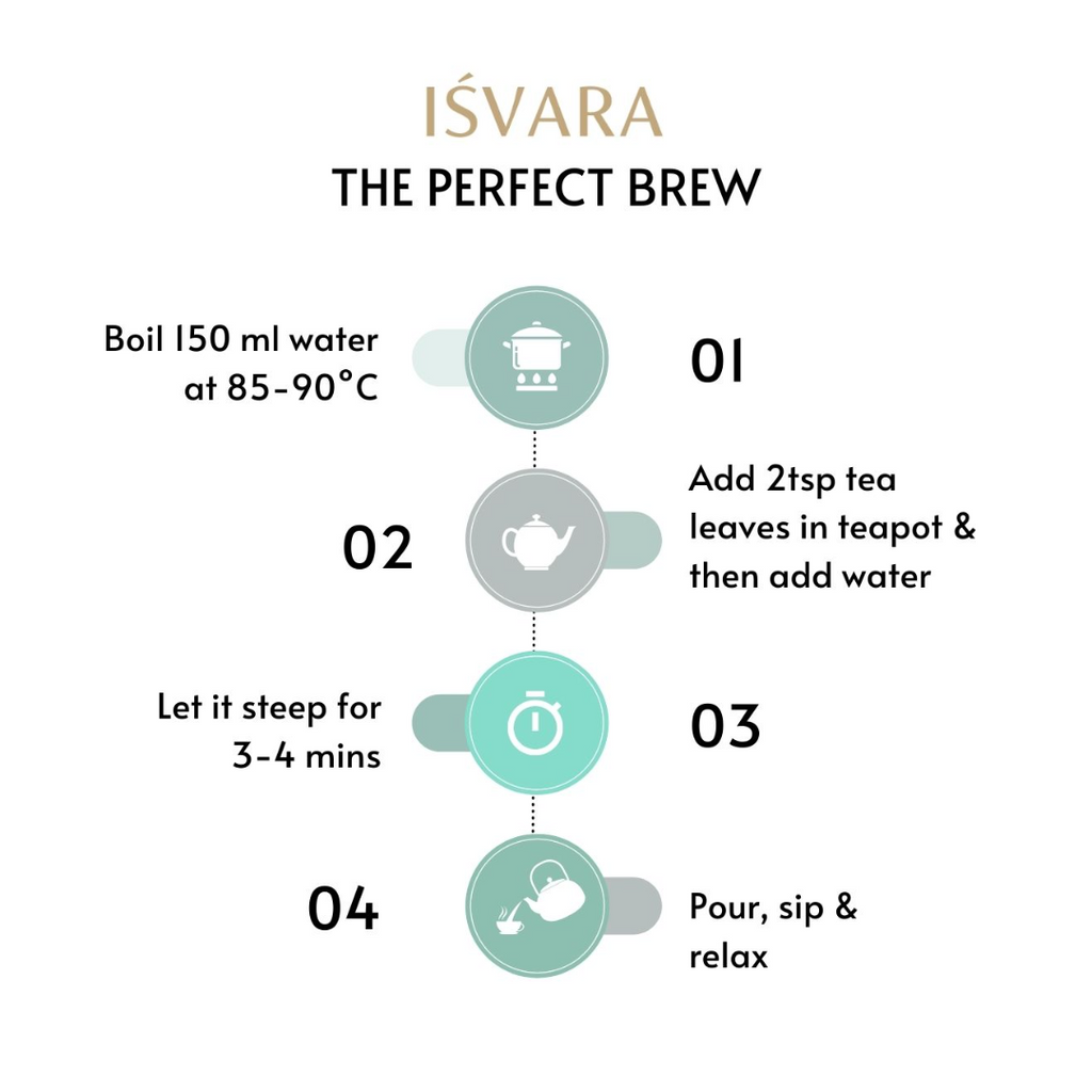 Isvara Elixir of Youth ~ Marigold black tea