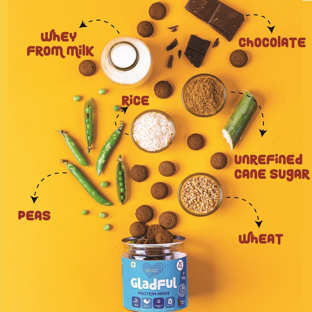 Gladful Chocolatey Protein Mini Cookies | Select Pack - DrinksDeli India