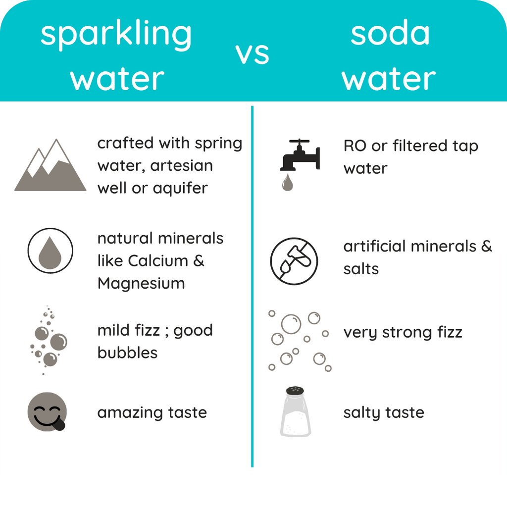 ZOiK Natural Mineral Sparkling Water | Pack of 25