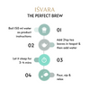Isvara Tea Positive Gift set