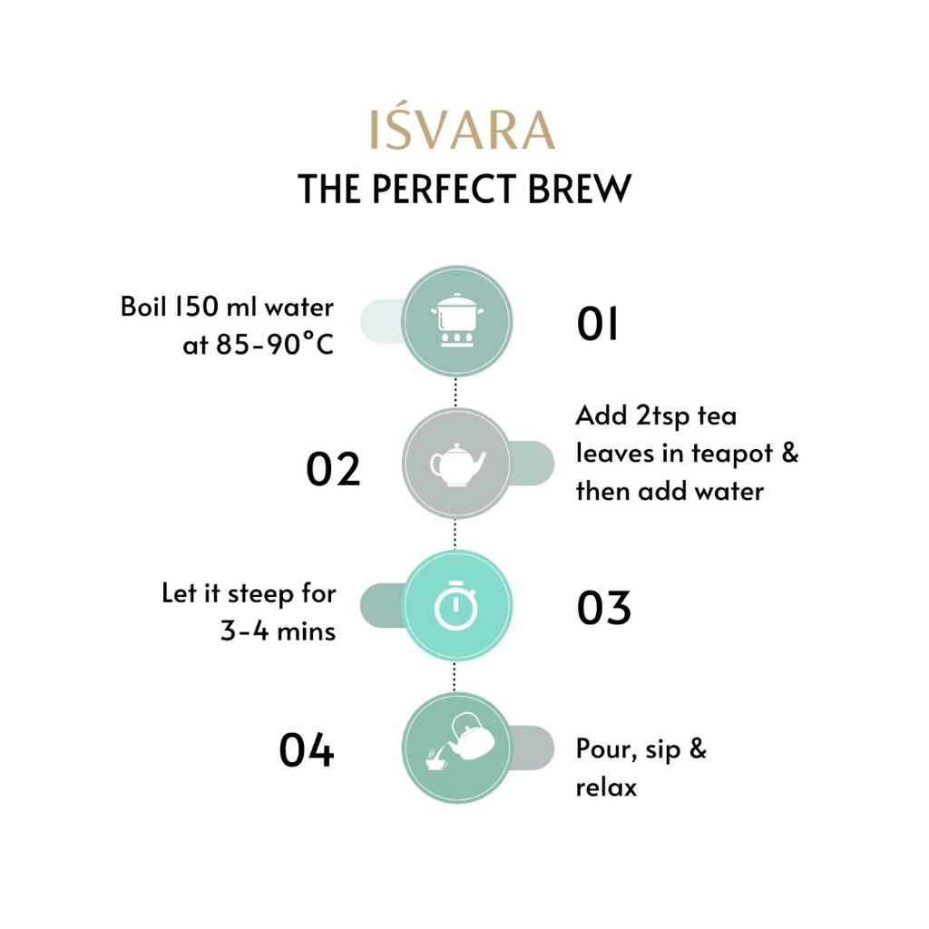 Isvara Hibiscus Haven ~ Hibiscus green tea