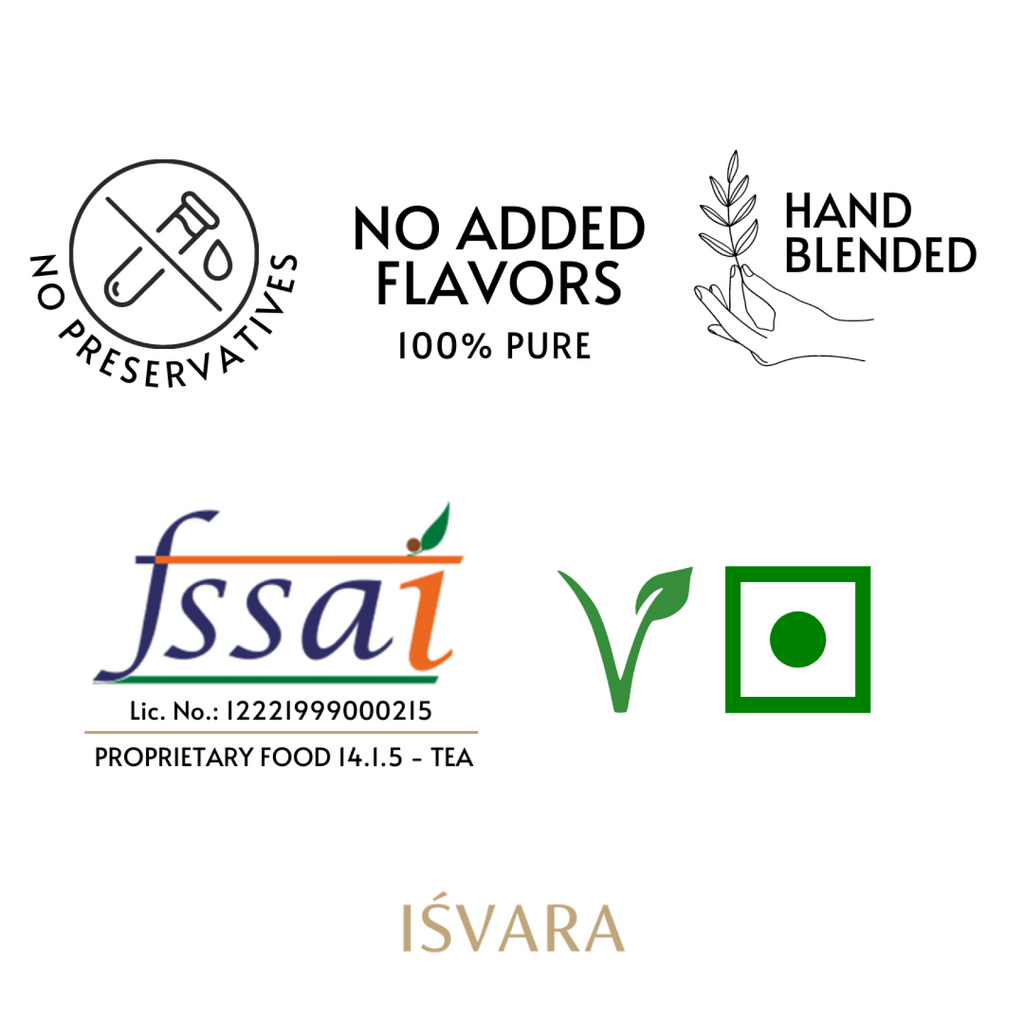 Isvara Weight loss teas | Pack of 4 Tea Tins