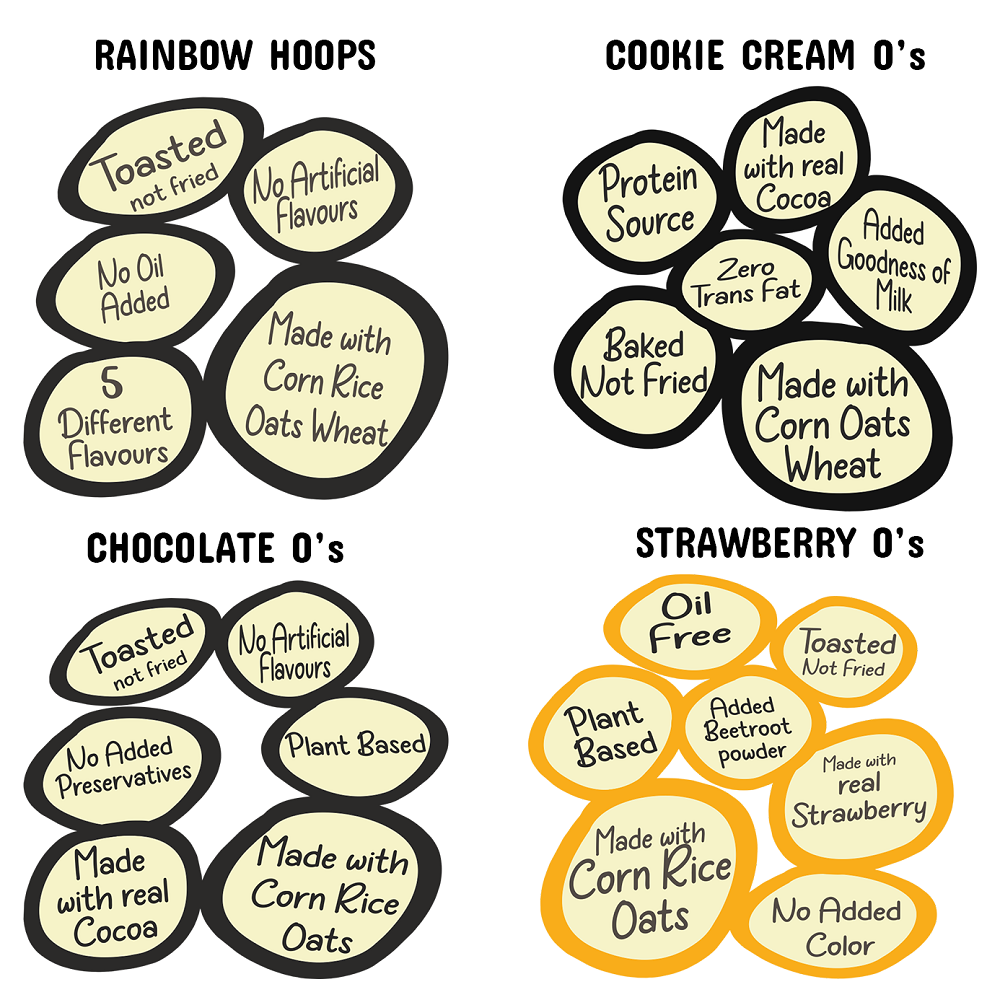 Zacaroos Breakfast Cereal Rainbow Hoops, Cookie Cream O's, Chocolate O's & Strawberry O's