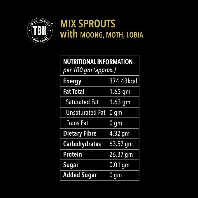 TBH Mix Sprouts with Moth Lobia | Pack of 4 To Be Honest