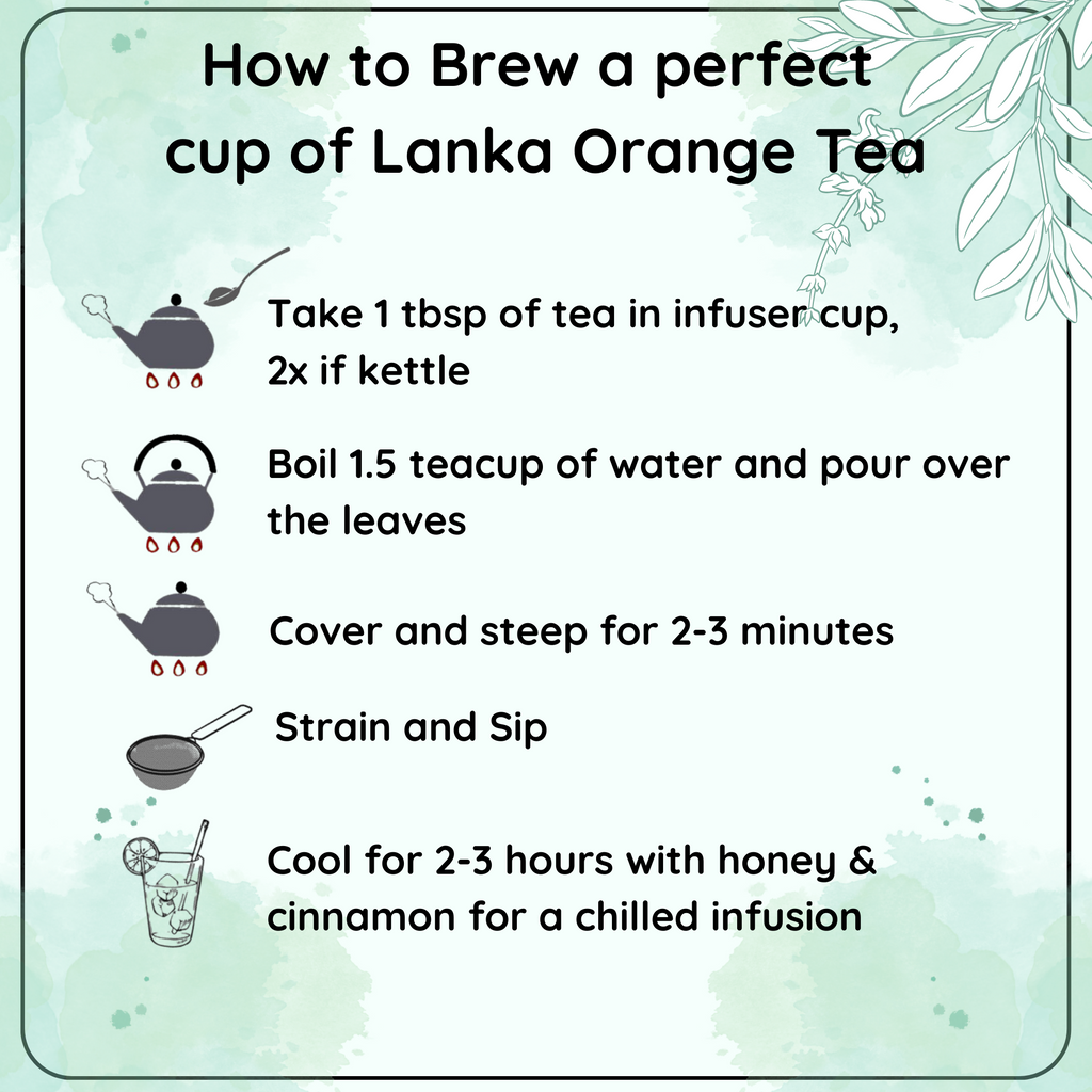 Radhikas Fine Teas Rejuvenating Lanka Orange Tea