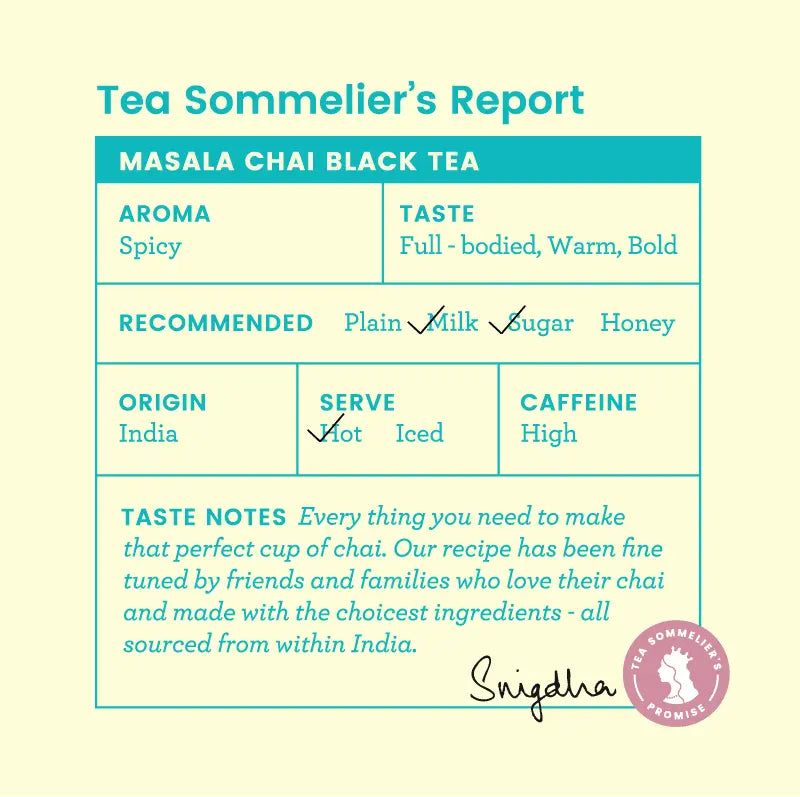 Tea Trunk Masala Chai Black Tea | 150 gms Tea Trunk