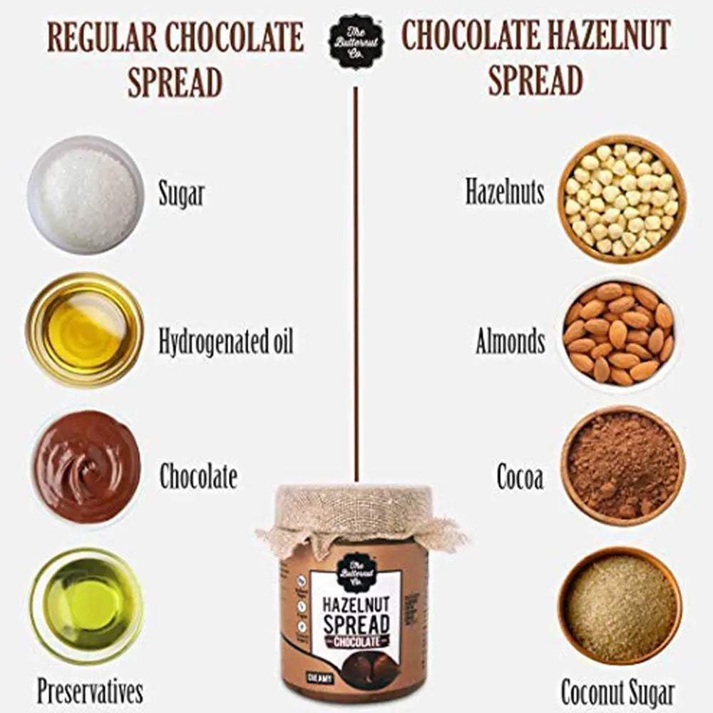 The Butternut Co. Chocolate Hazelnut Spread|  Crunchy | 200g Butternut Mou