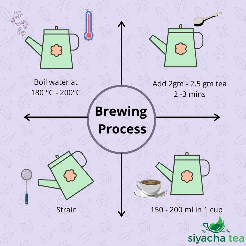 Siyacha Tea Ayurvedic Balance Better Sleep Tea | Select Pack