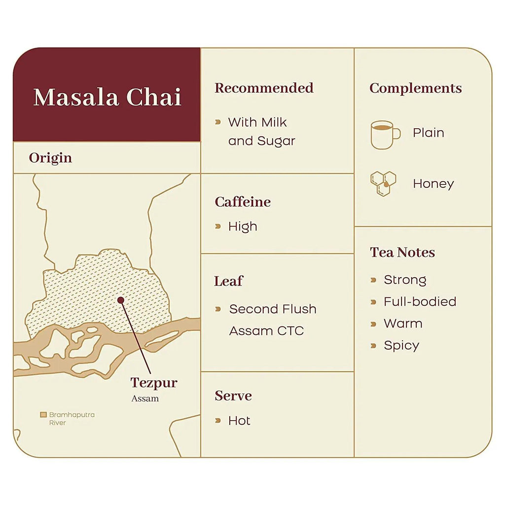 McLeod Russel 1869 Masala Chai | Select Pack - DrinksDeli India