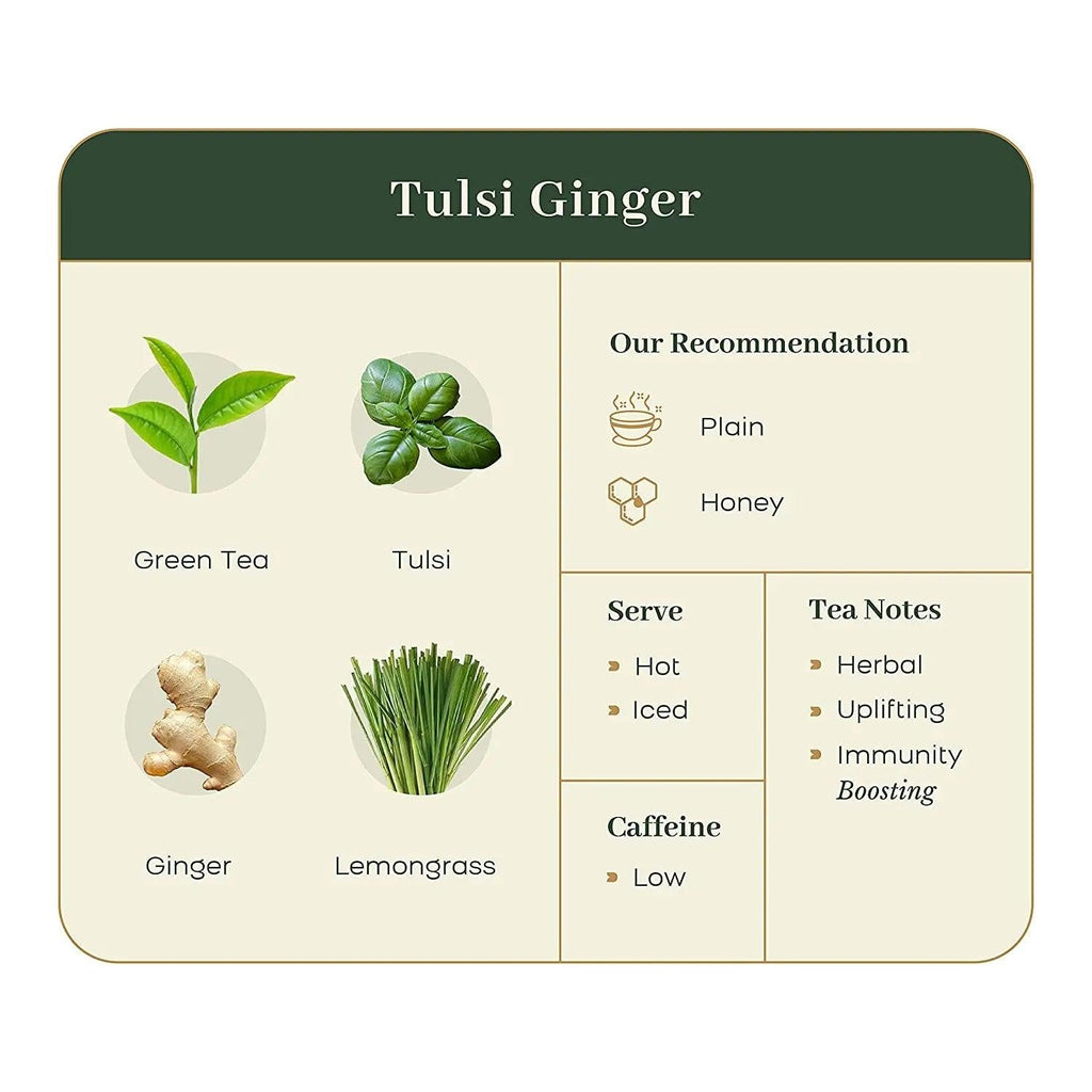 McLeod Russel 1869 Tulsi Ginger Tea | Select Pack - DrinksDeli India
