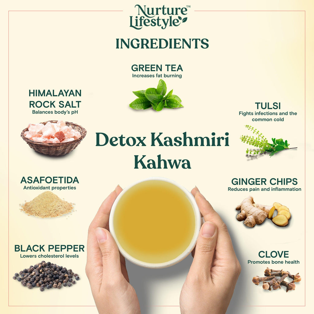 Nurture Lifestyle Detox Kashmiri Kahwa Green Tea | 20 Pyramid Tea Bags Nurture Lifestyle