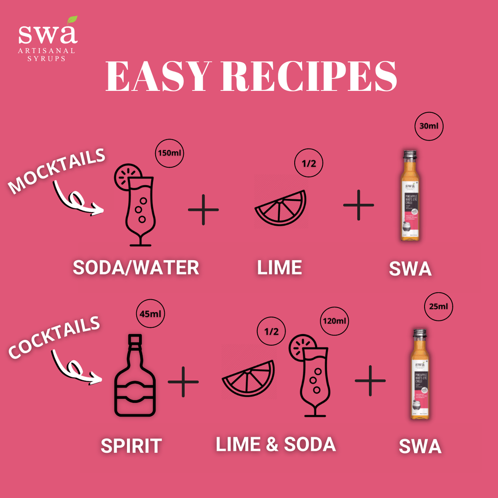 Swa Artisanal Syrups  Rum Cocktail Mixer Combo (Pack of 2 ) Swa